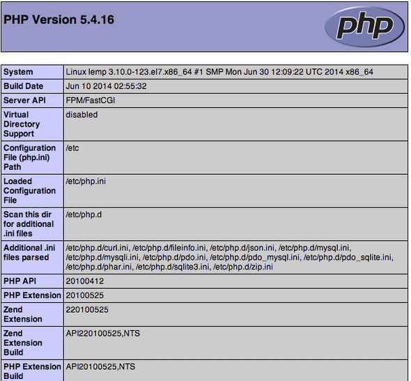 php-installed